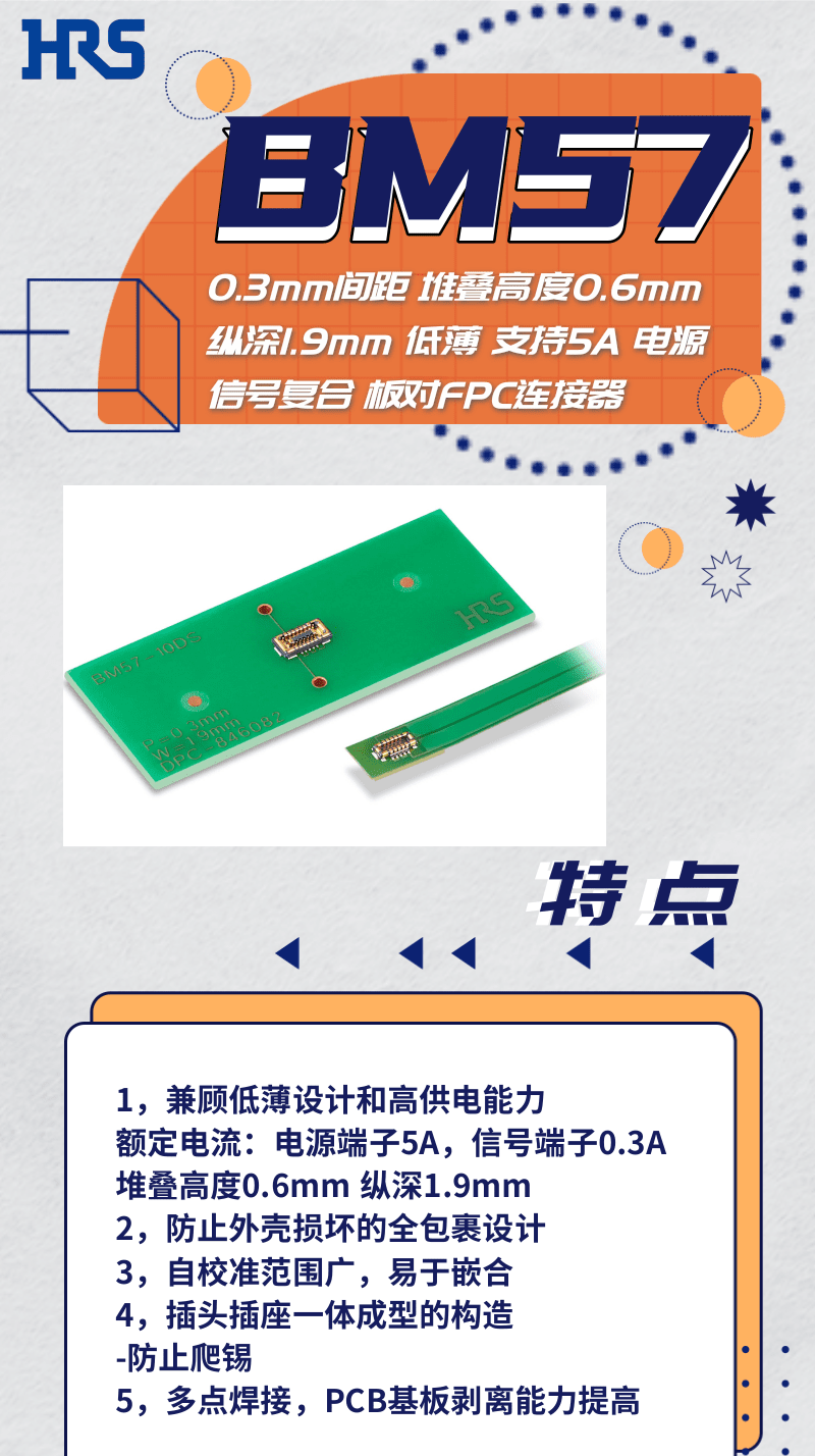 【產品推薦】超低薄，支持高達5A的電源信號復合板對FPC連接器-BM57系列